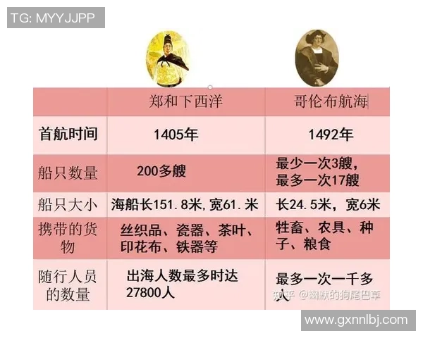 飓风队与哥伦布竞技激战正酣谁能在这场对决中笑到最后